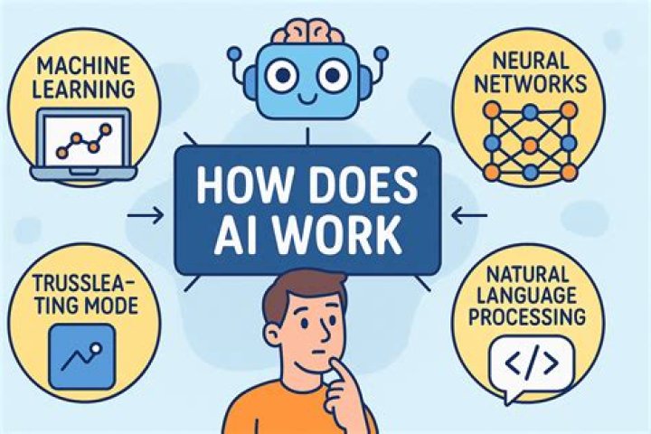 How does a receipt work?