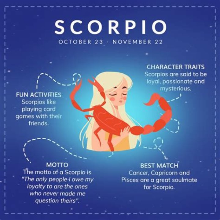 How does a Scorpio show affection?