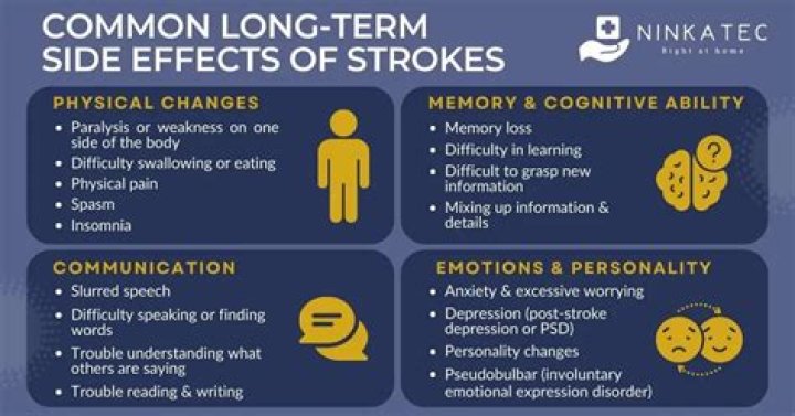 How does a stroke affect someone socially?