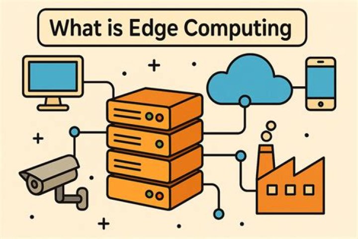 How does edge computing impact society?