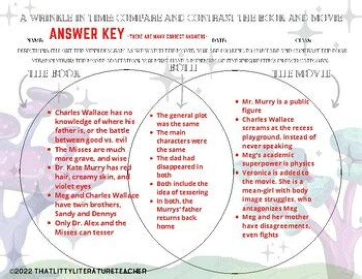 How does Meg feel when the beast picks her up at the end of Chapter 10 of A Wrinkle in Time?