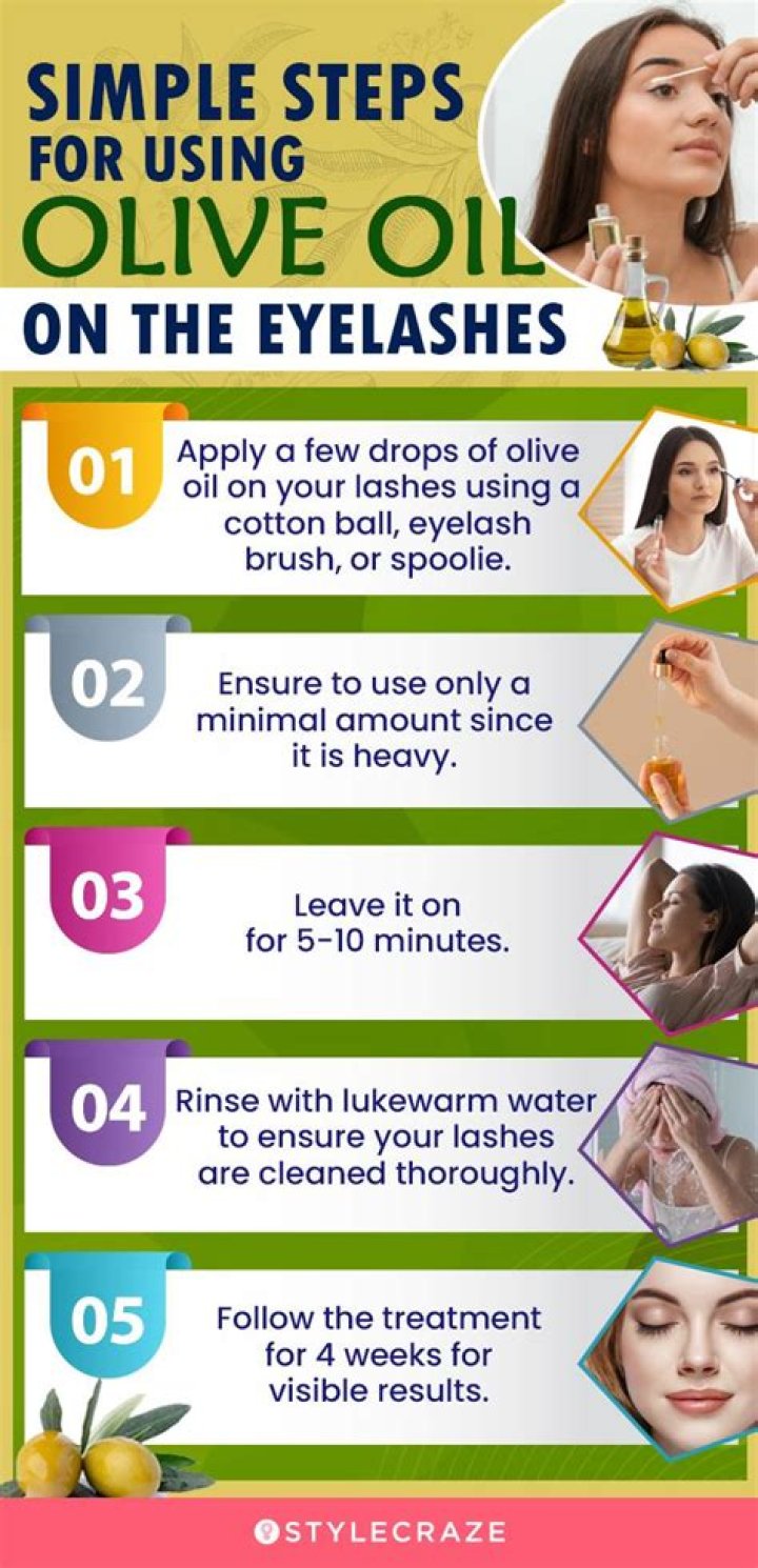 How Does olive oil Help nails?