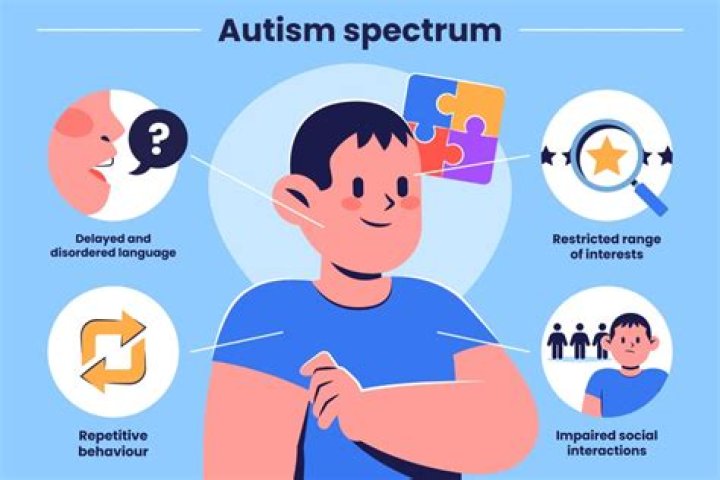How does someone become autistic?