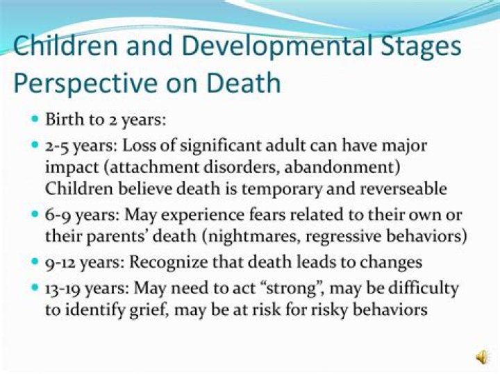 How does the death of a parent affect the family structure?