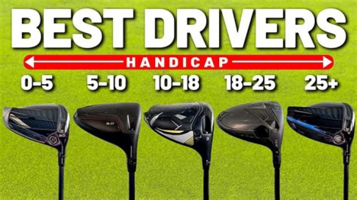 How far does a 20 handicapper hit a driver?
