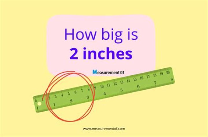 How is 10 inches written?