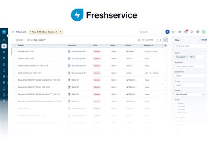 How is Freshworks different from Zoho?