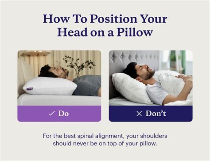 How long are you supposed to keep a pillow?