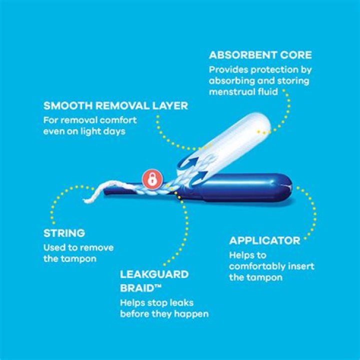 How long can a tampon stay in before you get sick?