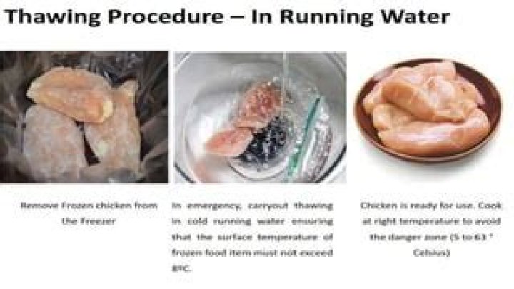 How long can you thaw chicken in water?