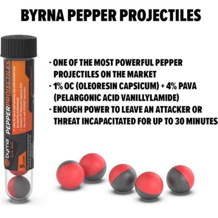How long do Byrna pepper balls last?