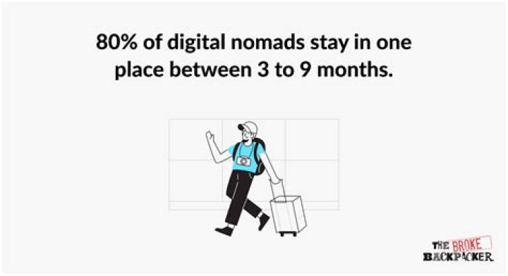 How long do digital nomads stay in one place?