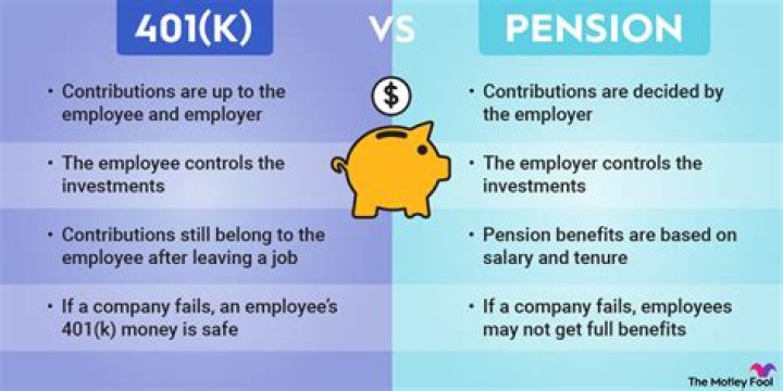 How long does a pension take to pay out?