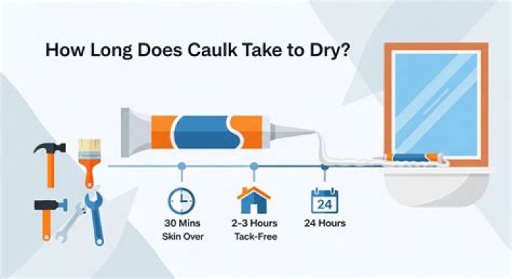 How long does caulk take to dry?