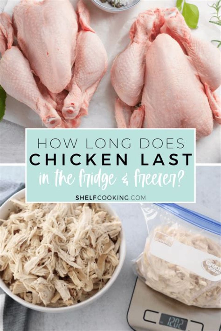 How long does chicken last in the fridge?