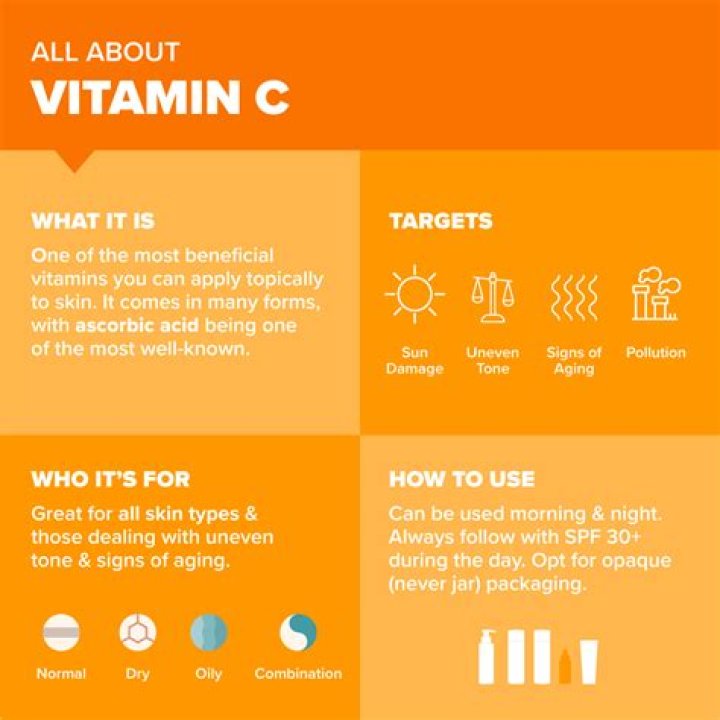 How long does it take for vitamin C to work on dark spots?
