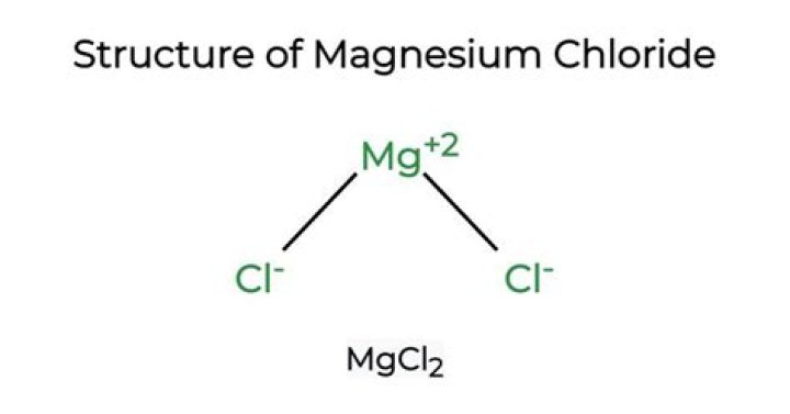 How long does it take magnesium chloride to melt ice?