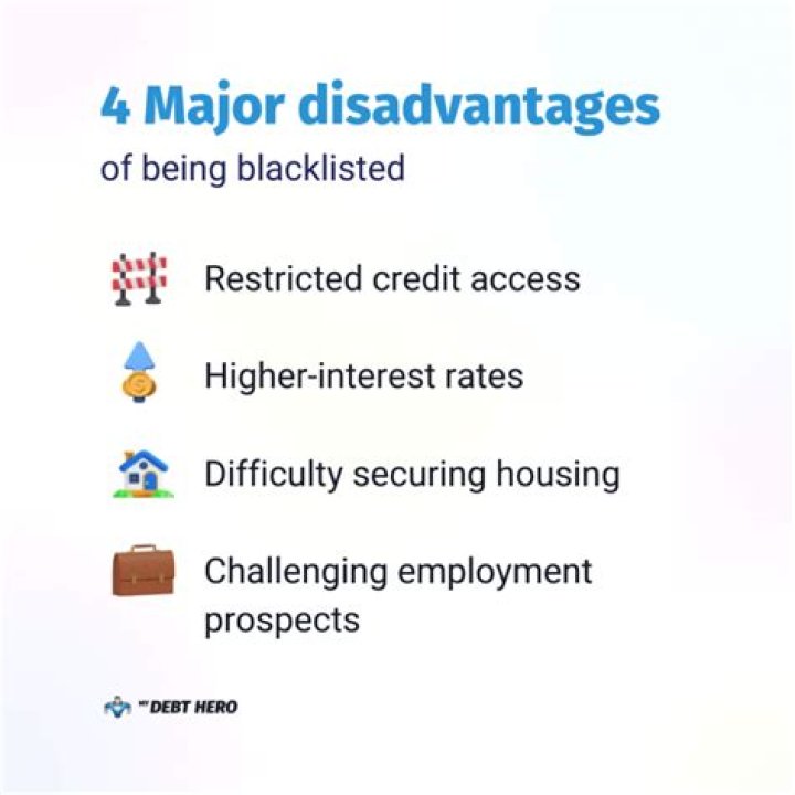 How long does it take to get blacklisted in South Africa?