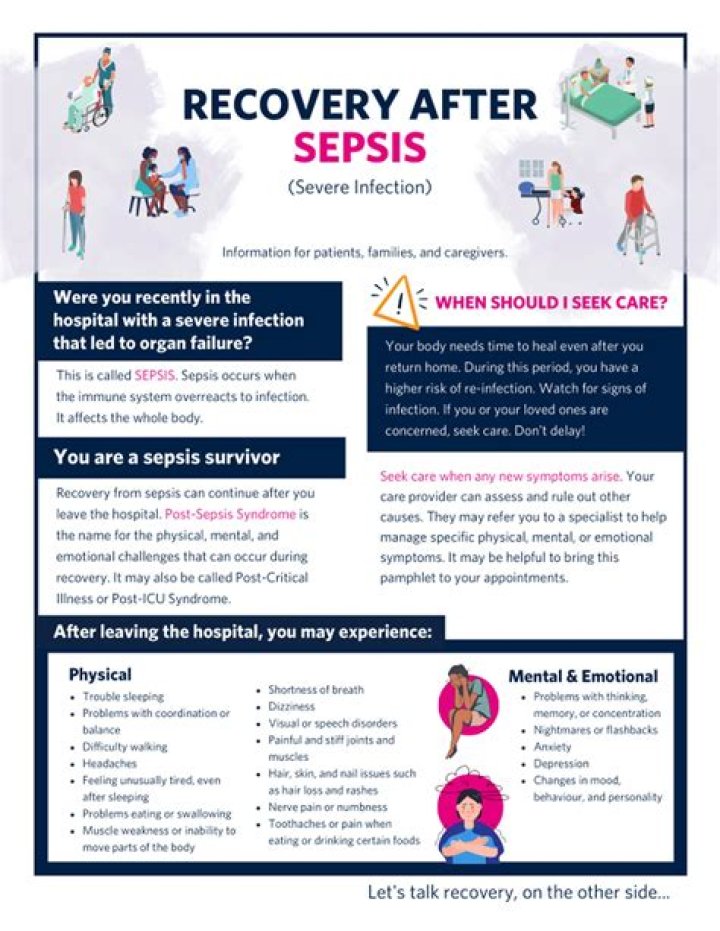 How long does it take to recover from sepsis?