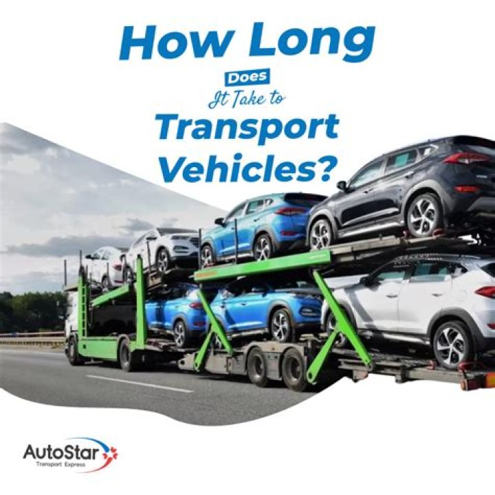 How long does it take to ship a BMW to the UK?