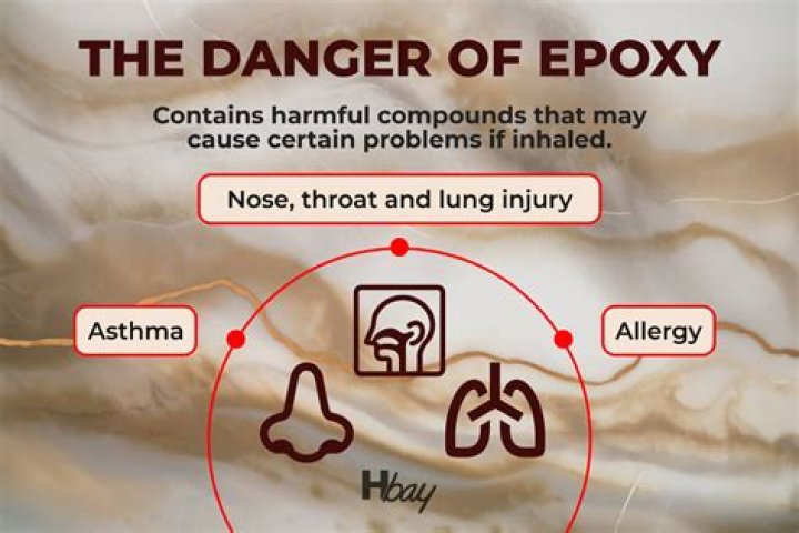 How long is epoxy toxic?