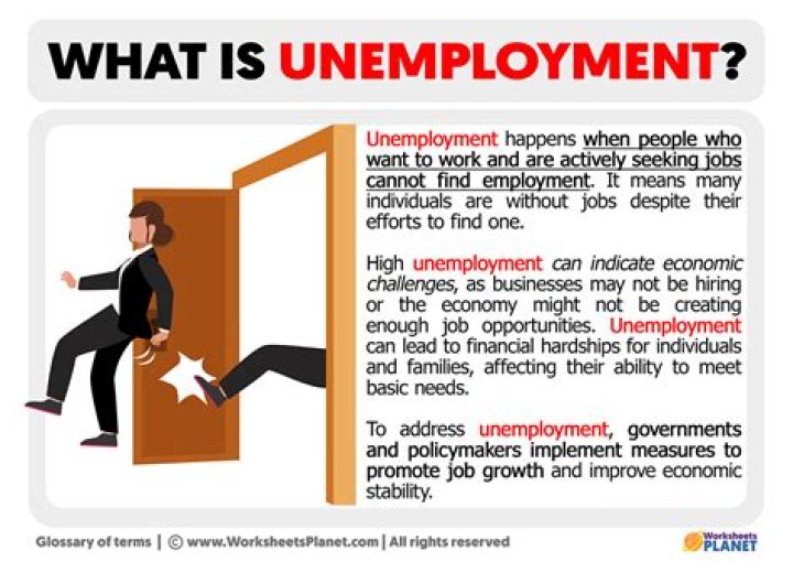 How long is it OK to be unemployed?