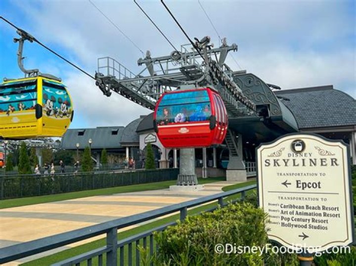 How long is the Skyliner ride from Riviera to Epcot?