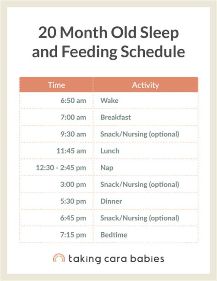 How long should a 20 month old sleep?