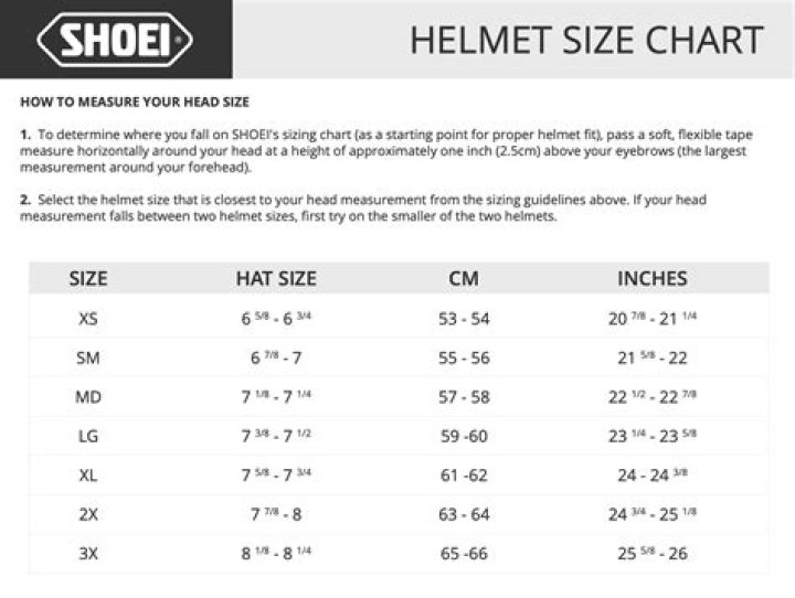 How long should a Shoei helmet last?