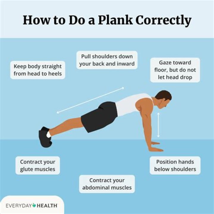 How long should I hold a plank everyday?