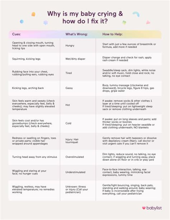 How long should I let my baby cry it out?