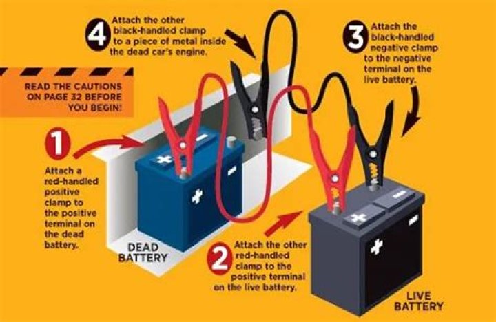 How long should you jump your car battery?