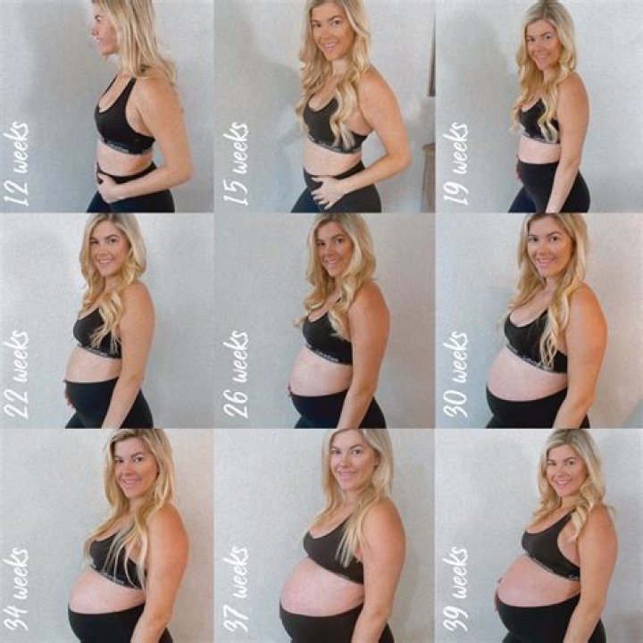 How long until you Realise your pregnant?