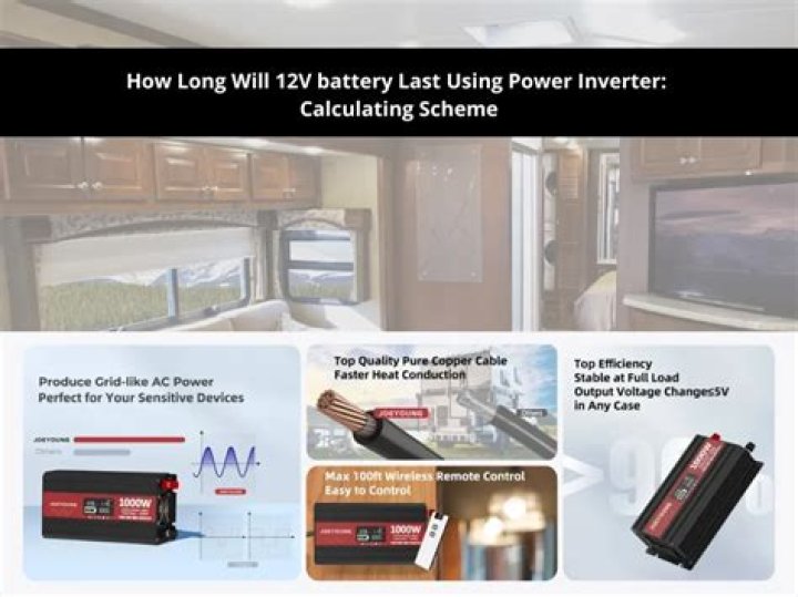 How long will 6000mAh battery last?