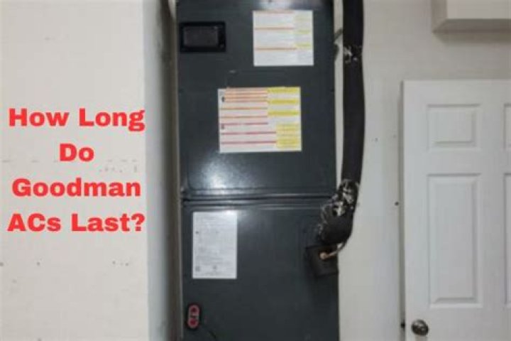 How long will a Goodman AC last?