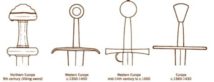 How long would a sword last in battle?