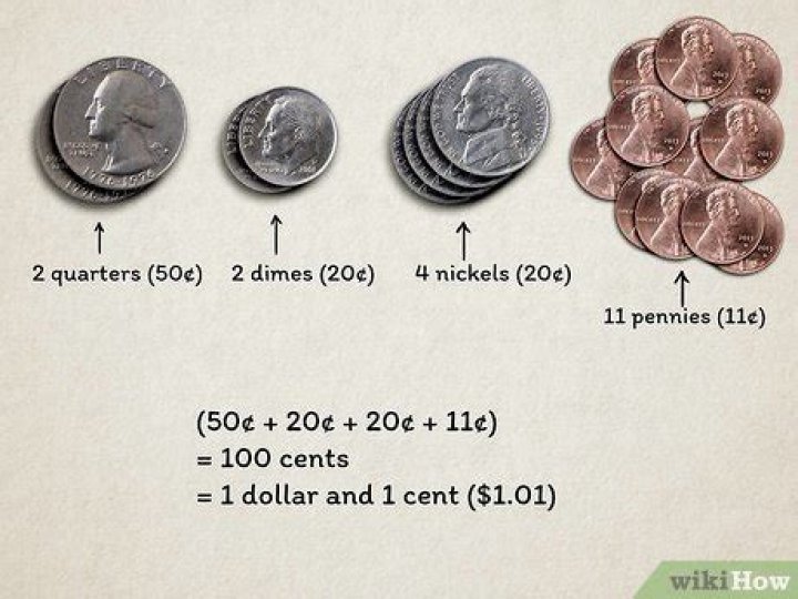 How many 5 cents make a dollar?