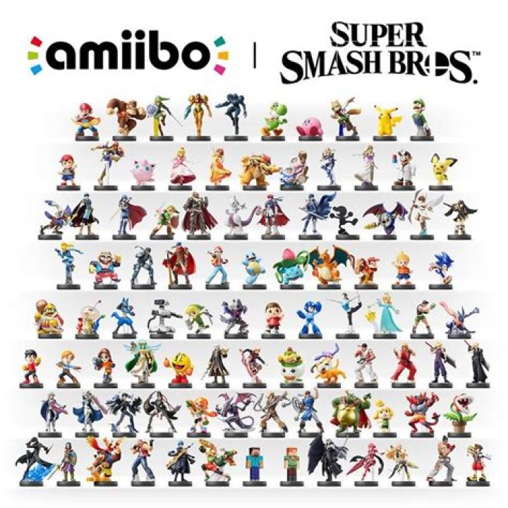 How many Amiibos exist?