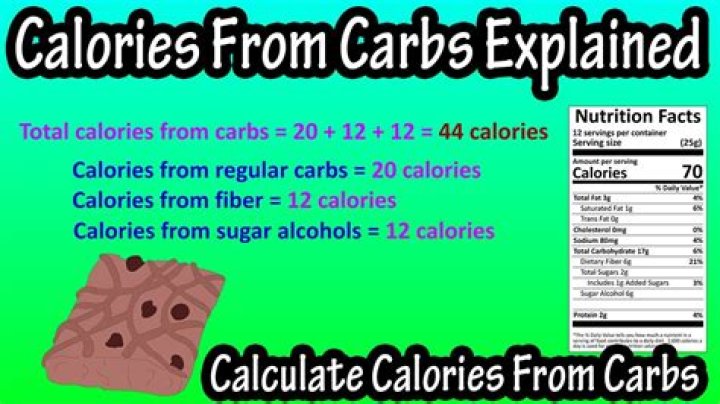How many calories are in 4 Celery stalks?