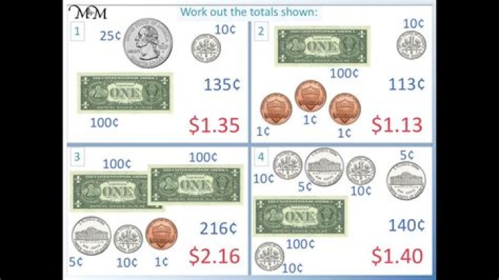 How many cents is a dollar?