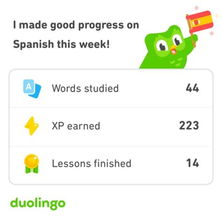 How many checkpoints are there in Duolingo Spanish?