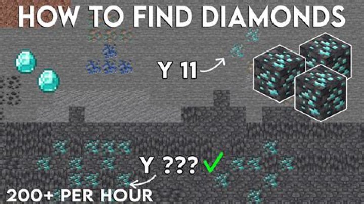 How many diamonds do you need in Zelda?