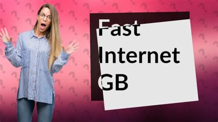 How many GB is fast internet?