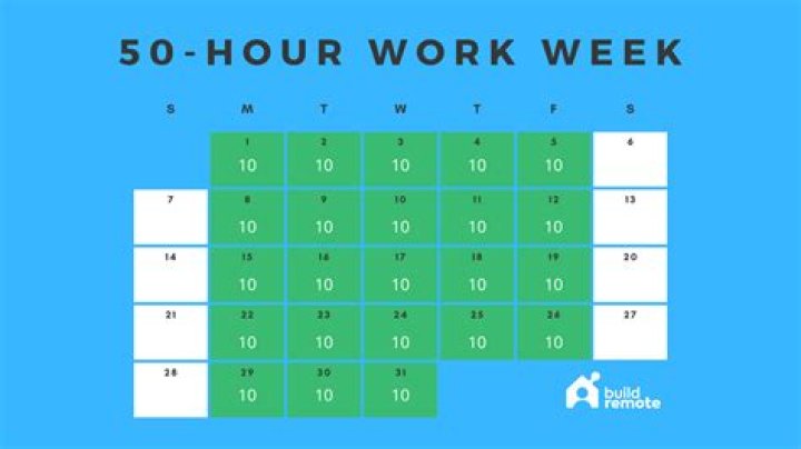 How many hours can Amazon worker work?