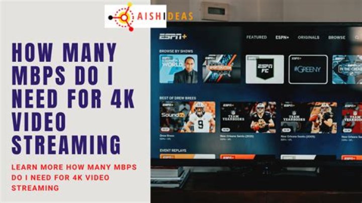 How many Mbps do I need for 4K?