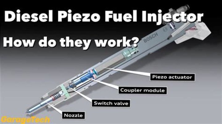 How many miles do fuel injectors last?