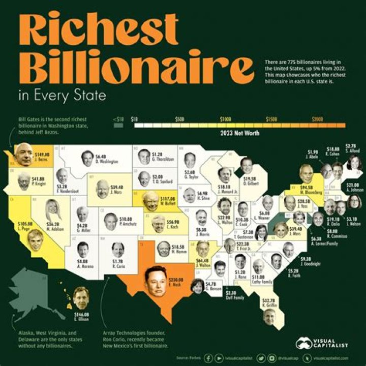 How many millionaires are in South Korea?