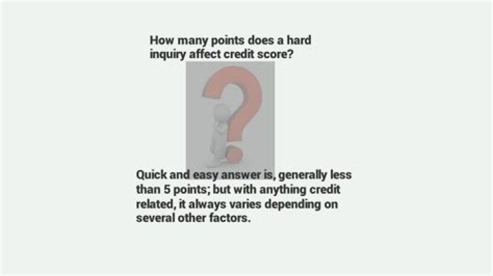 How many points is a hard inquiry?