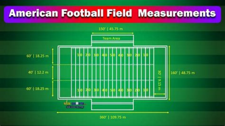 How many pounds of air are in a NFL football?
