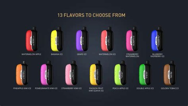 How many puffs should I vape a day?